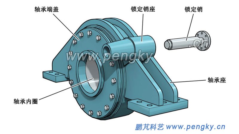进口轴承国产替代，行业变革下的十大品牌解析